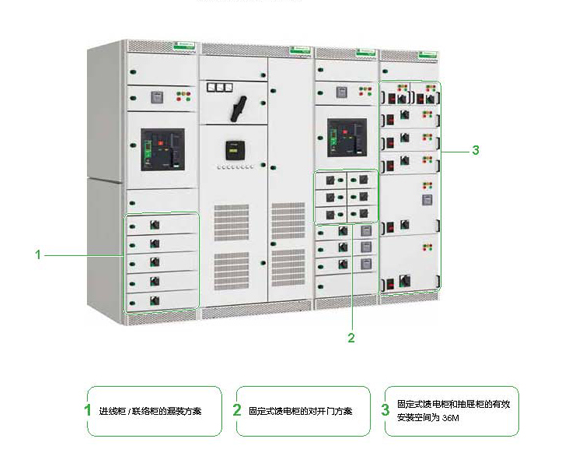 成套電氣廠家